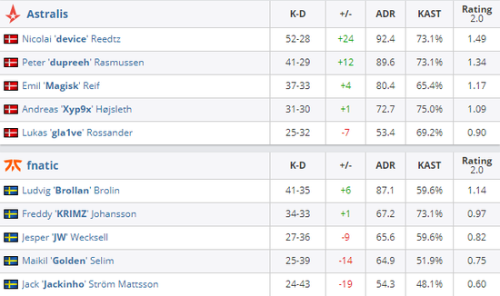 CAC 2025盛典回顾：上海电竞产业新篇章