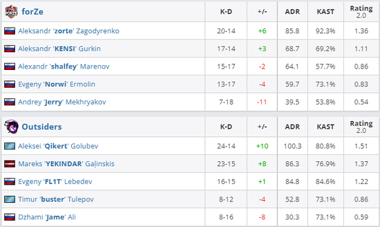 广州国际电竞赛事圆满落幕 电竞产业迈向300亿新高峰