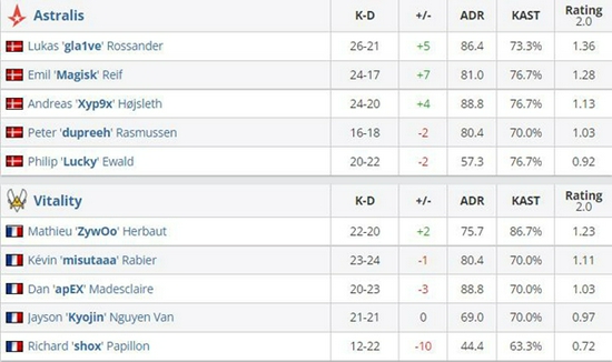 索尼PS Plus会员新策略揭秘：一站式订阅与PC游戏移植调整